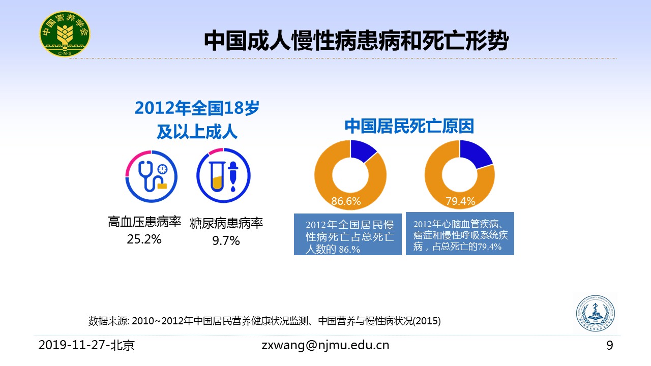 幻灯片9.JPG