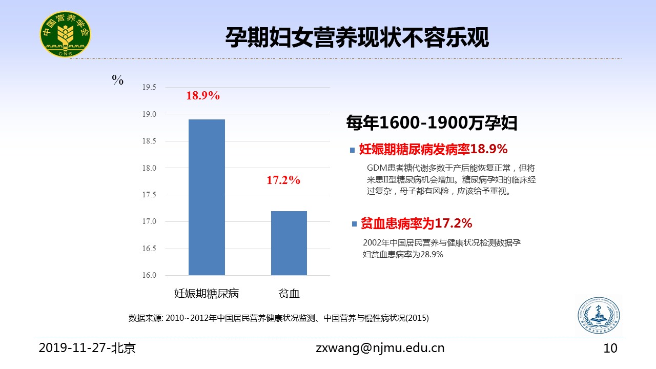 幻灯片10.JPG