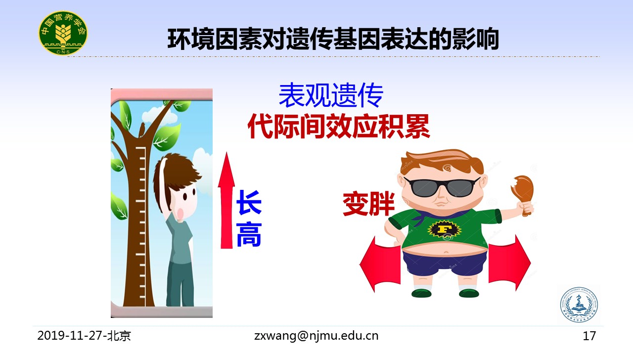 幻灯片17.JPG