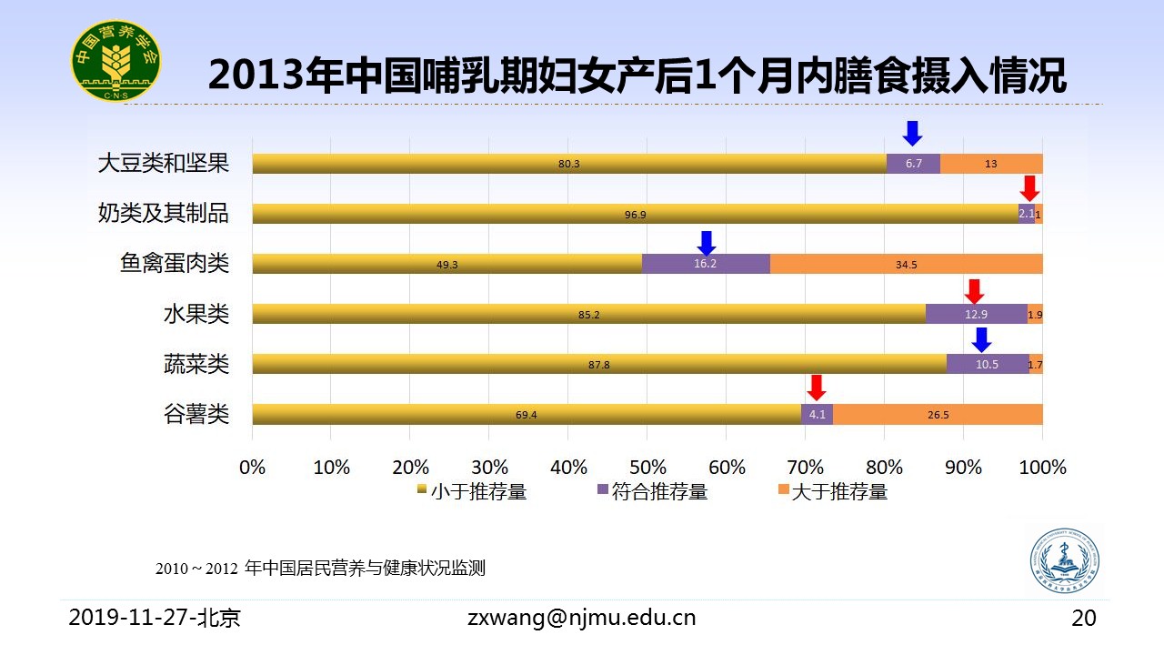 幻灯片20.JPG