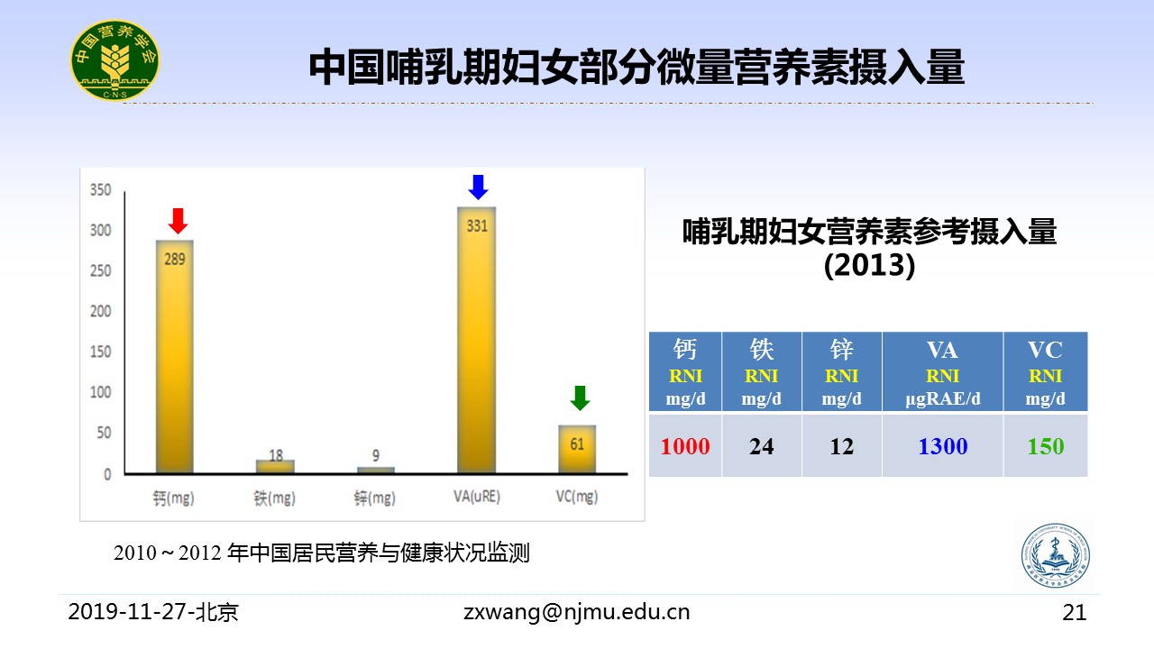 幻灯片21.JPG