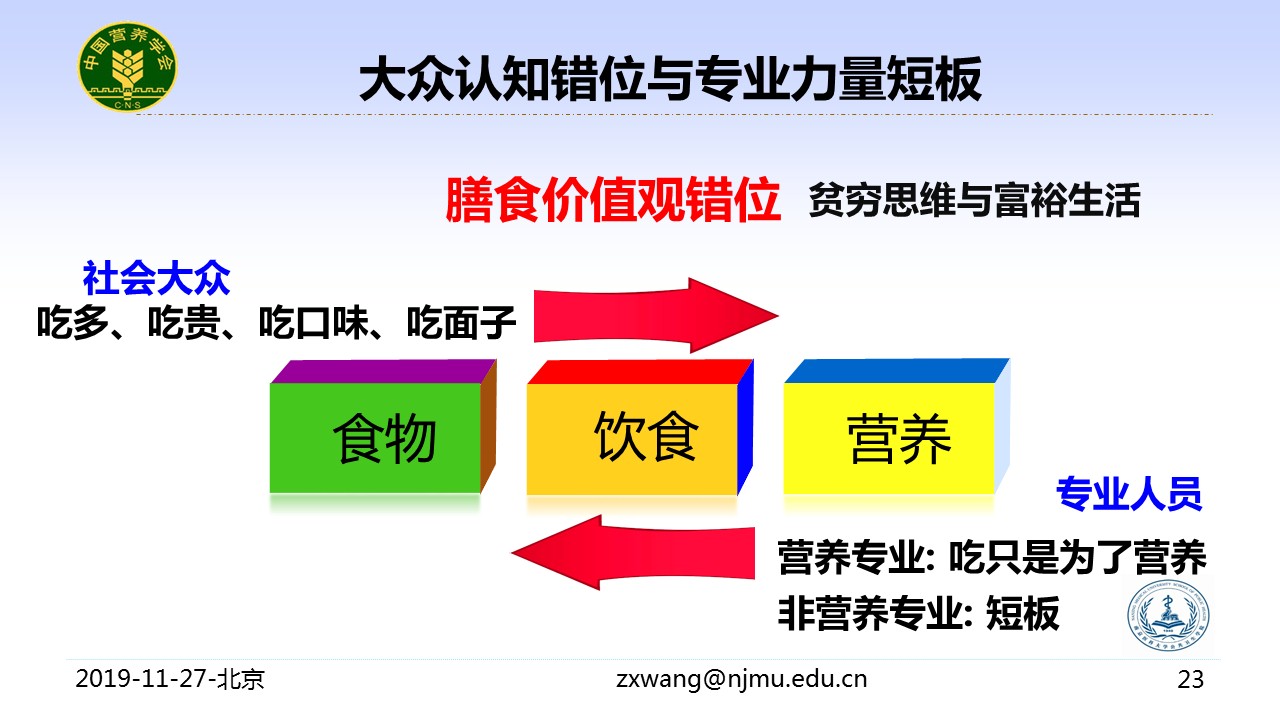 幻灯片23.JPG