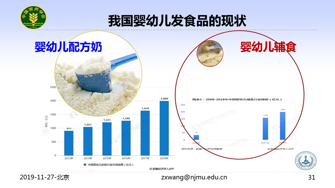 幻灯片31.JPG