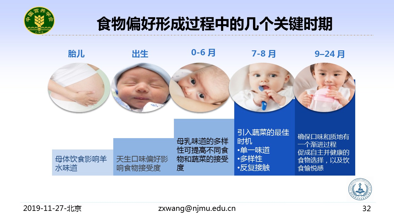幻灯片32.JPG