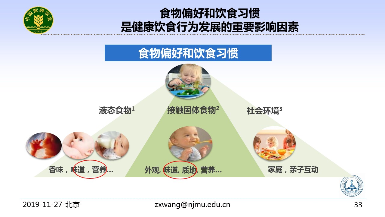 幻灯片33.JPG
