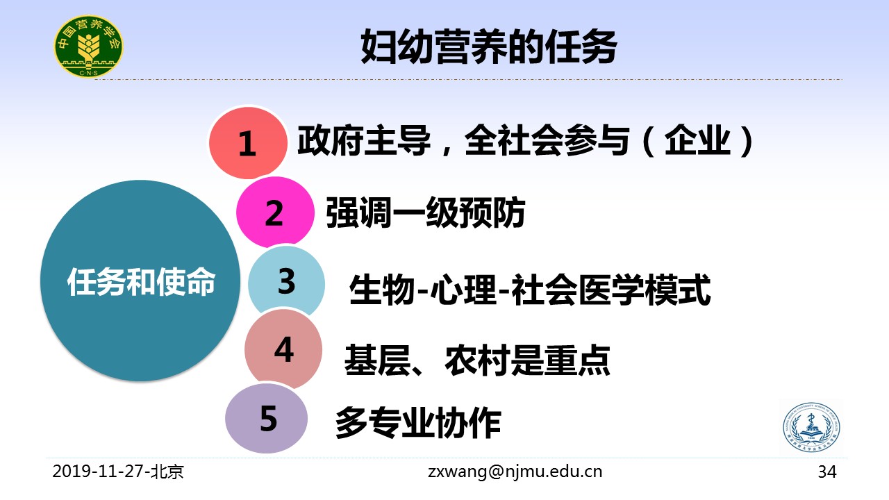 幻灯片34.JPG