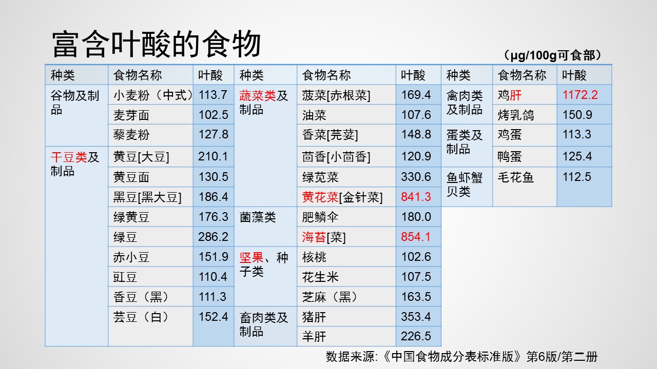 幻灯片6.JPG
