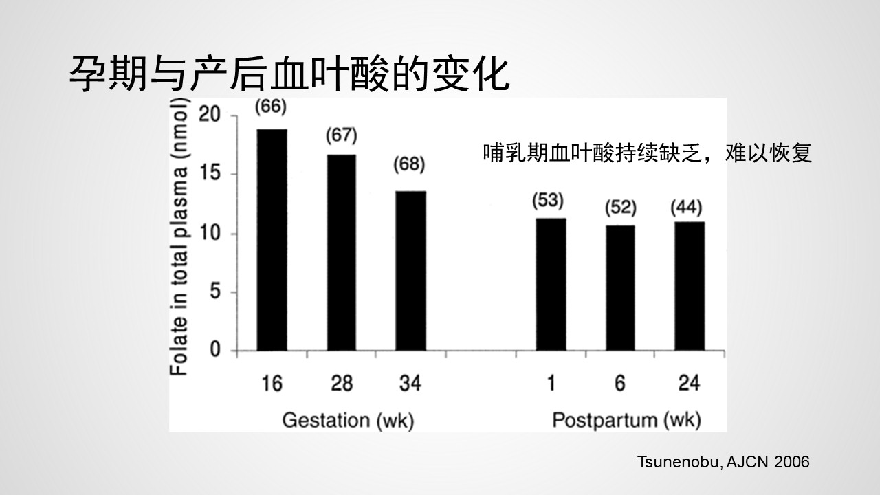 幻灯片9.JPG