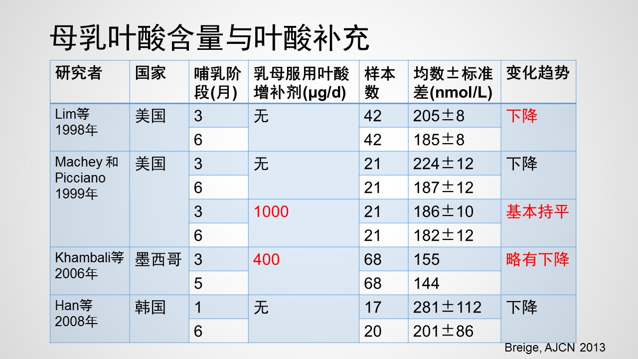 幻灯片11.JPG