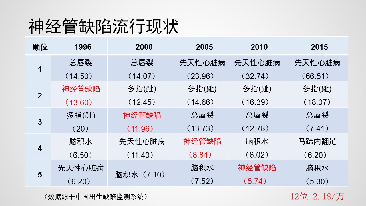 幻灯片15.JPG