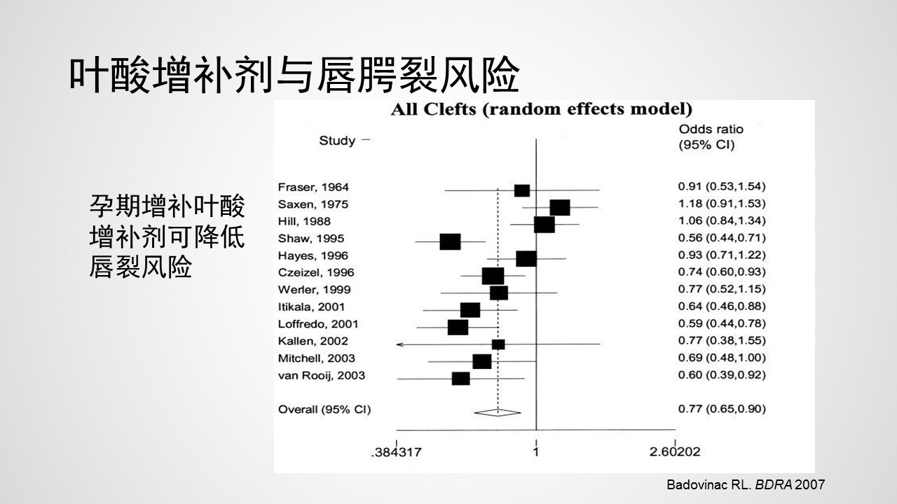 幻灯片21.JPG