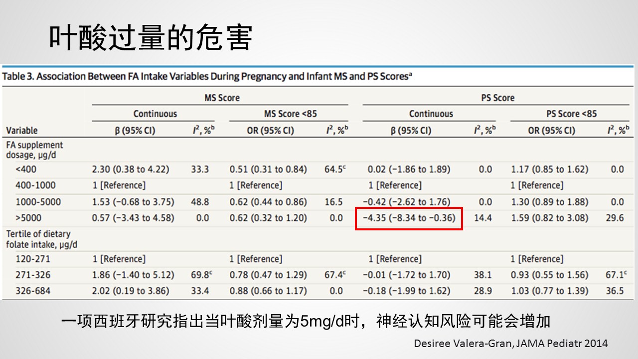 幻灯片41.JPG