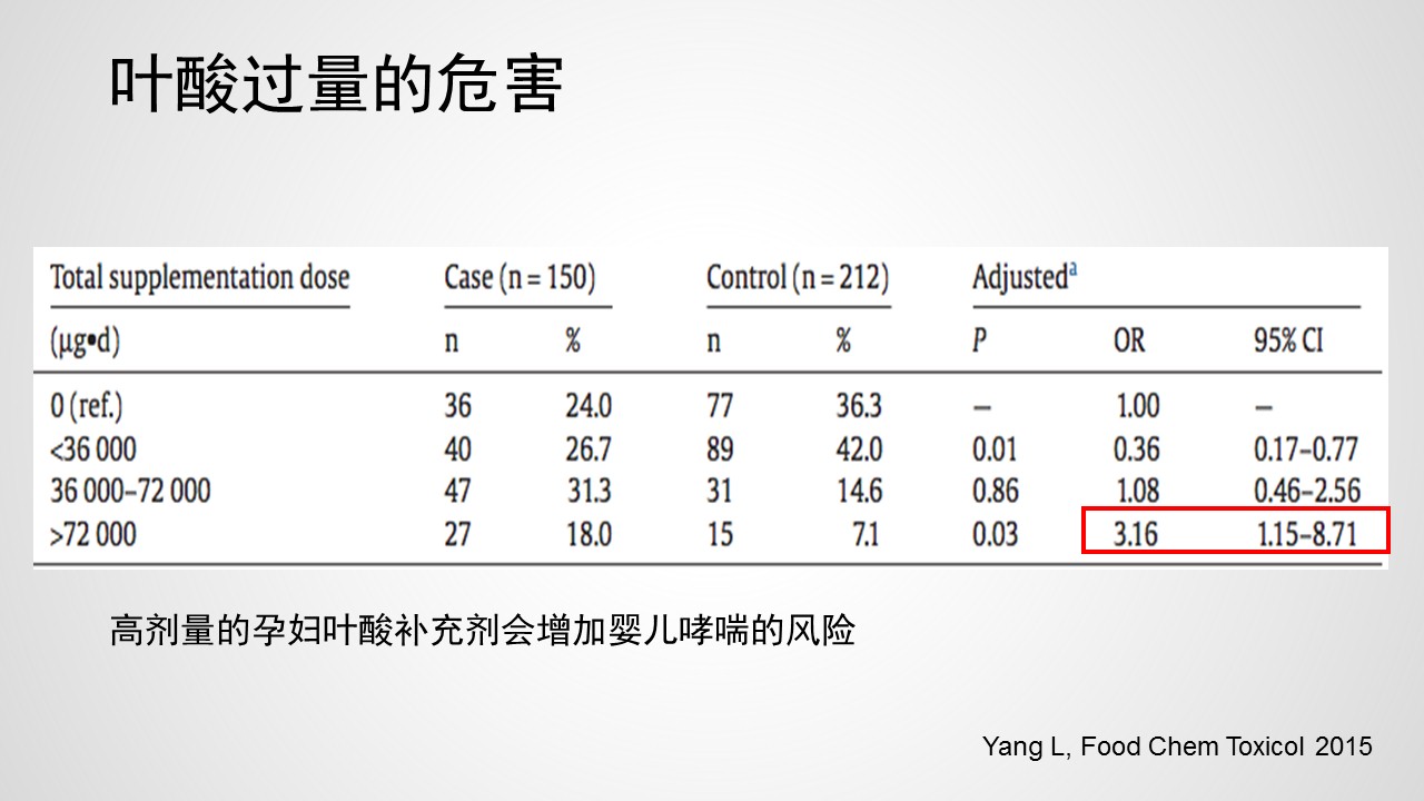 幻灯片42.JPG
