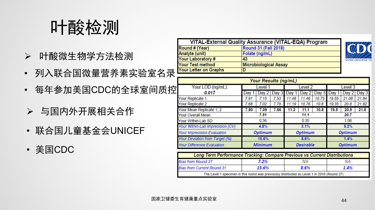 幻灯片44.JPG