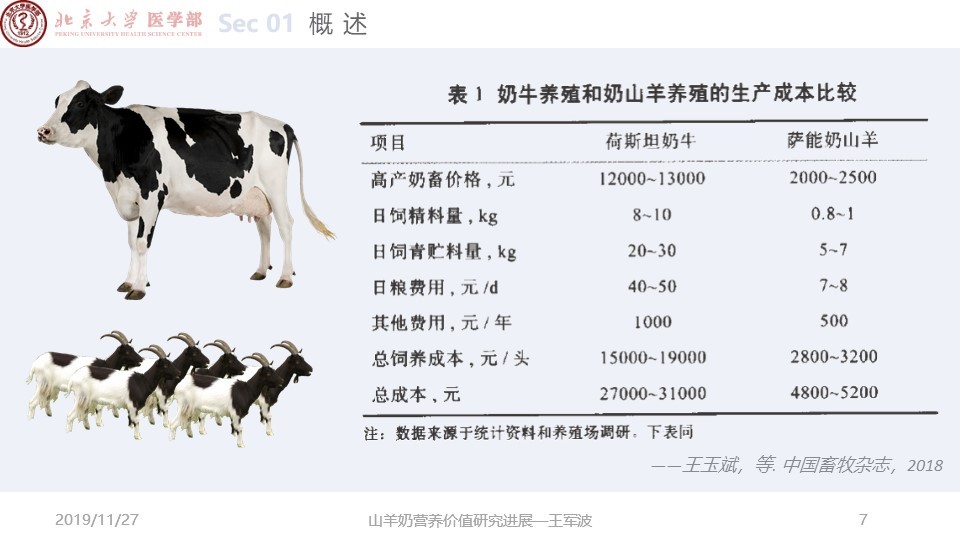 幻灯片7.JPG