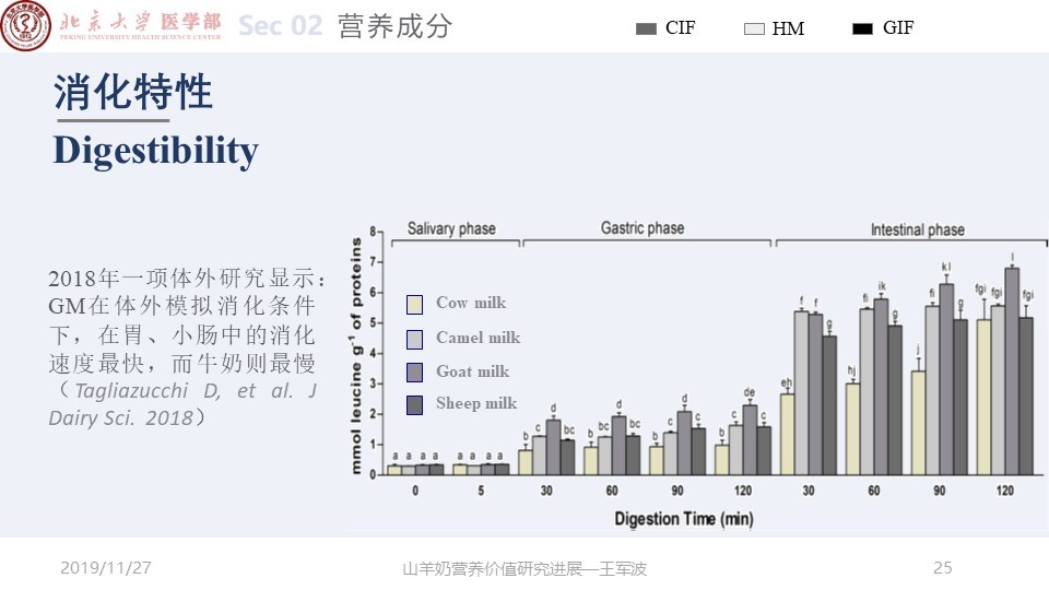 幻灯片25.JPG