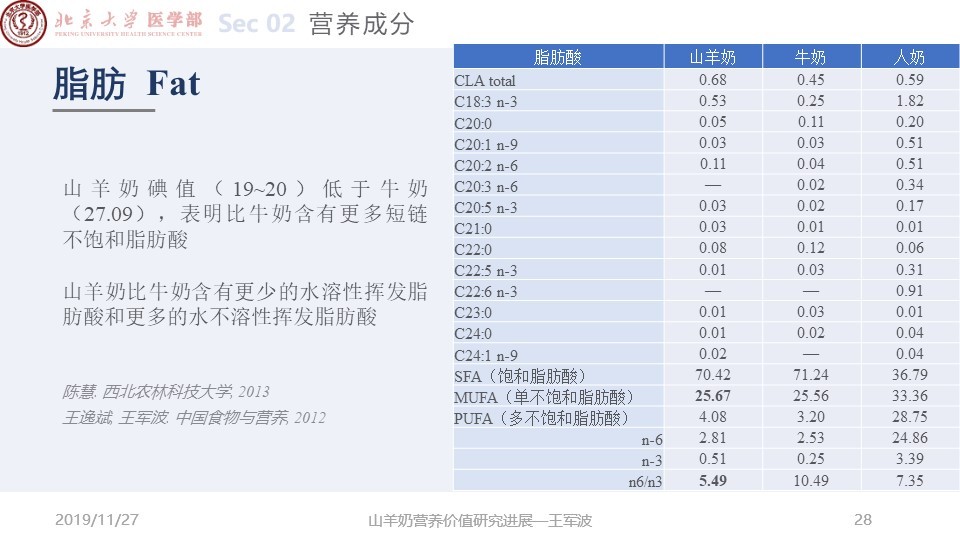 幻灯片28.JPG