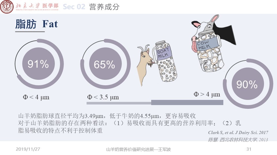 幻灯片31.JPG