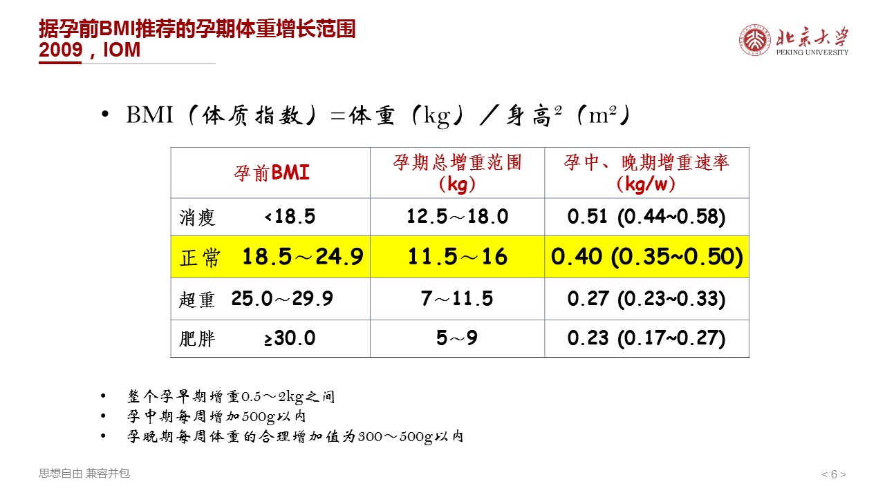 幻灯片6.JPG