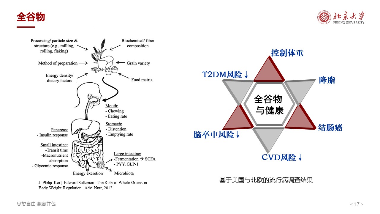 幻灯片17.JPG