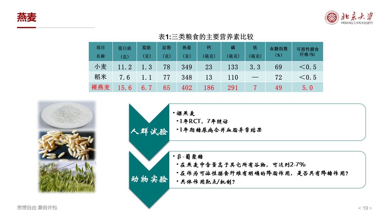 幻灯片19.JPG
