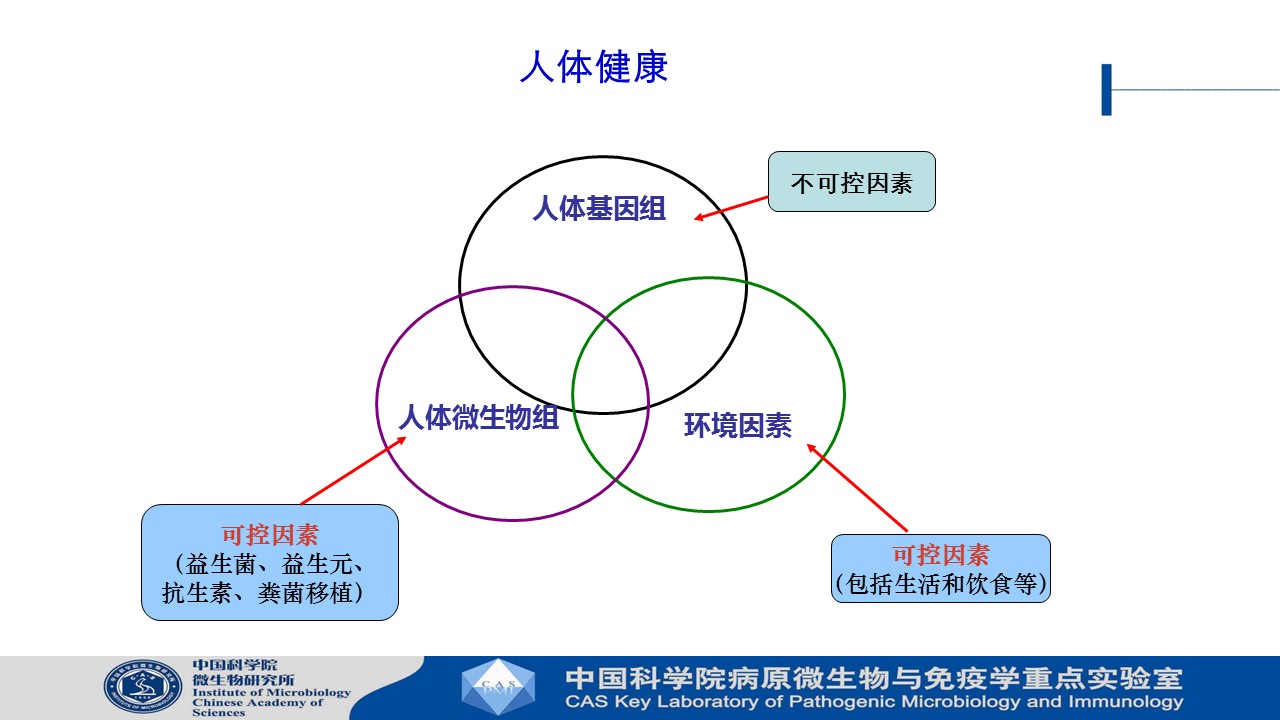 幻灯片14.JPG