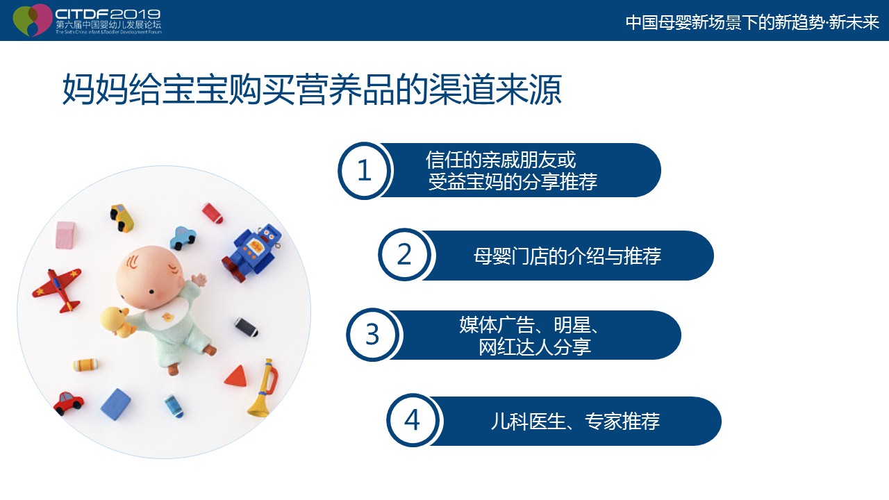 幻灯片5.JPG