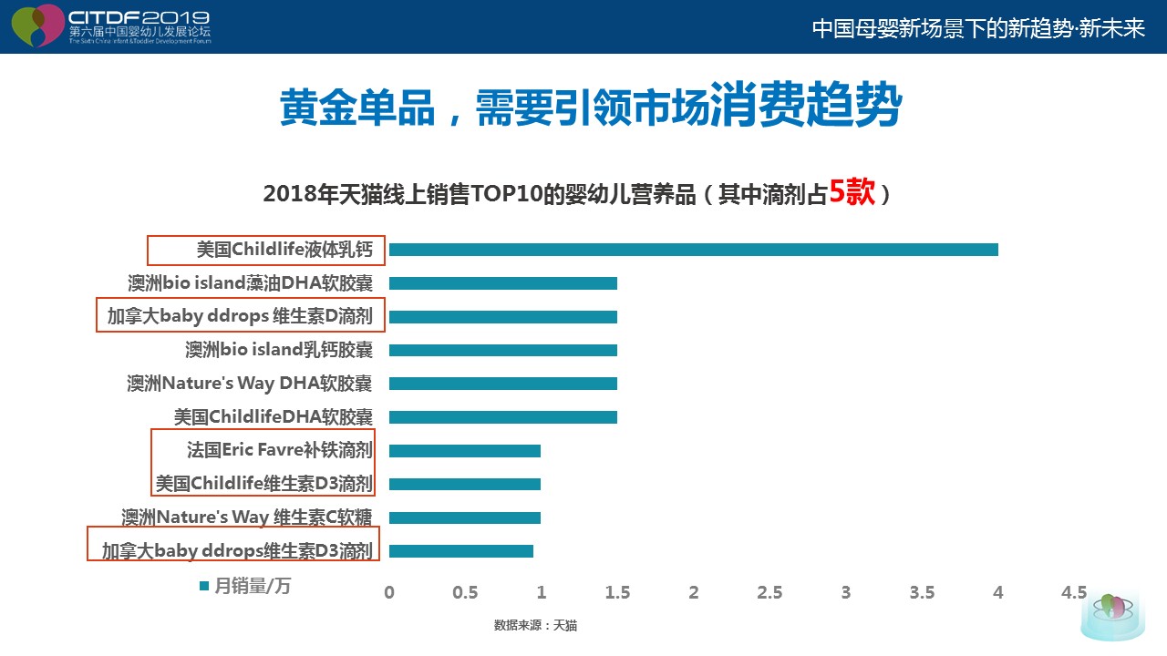 幻灯片13.JPG