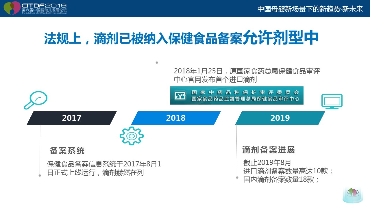 幻灯片14.JPG
