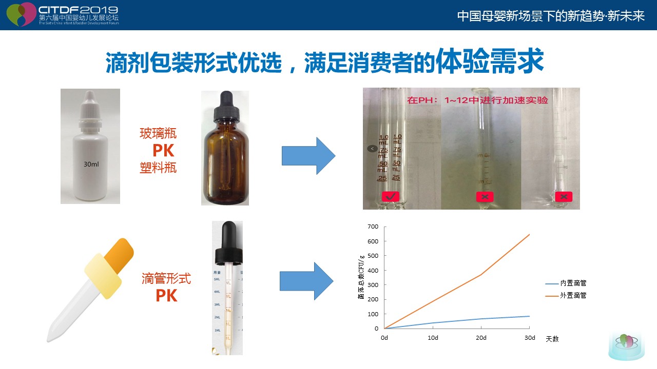 幻灯片15.JPG