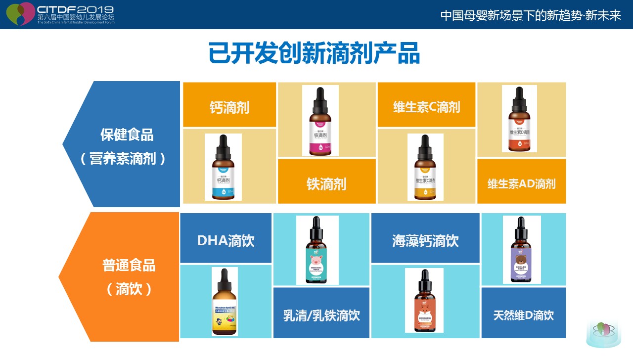 幻灯片19.JPG