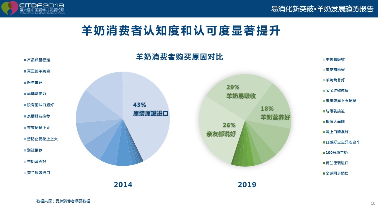 幻灯片10.JPG